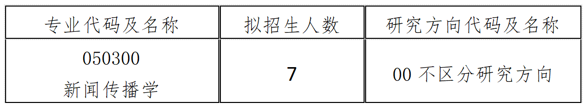 4BFA